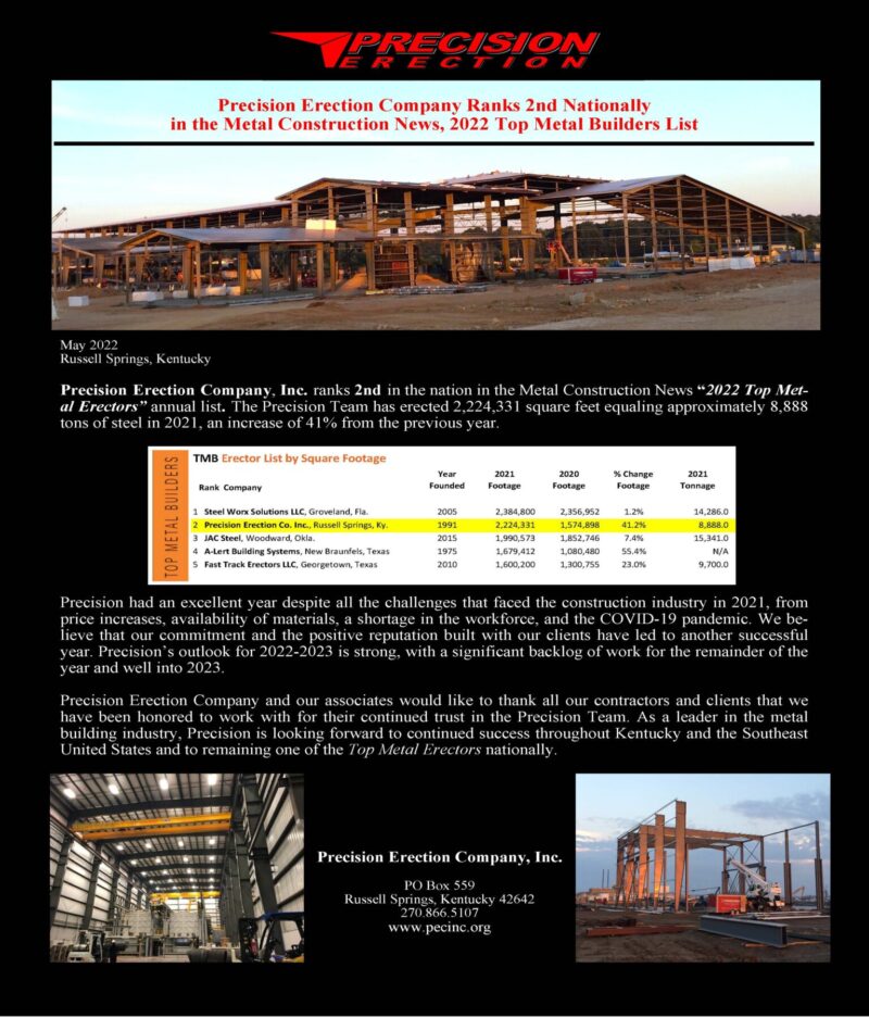 Precision Erection Company Ranks 2nd Nationally  In The Metal Construction News, 2022 Top Metal Builders List